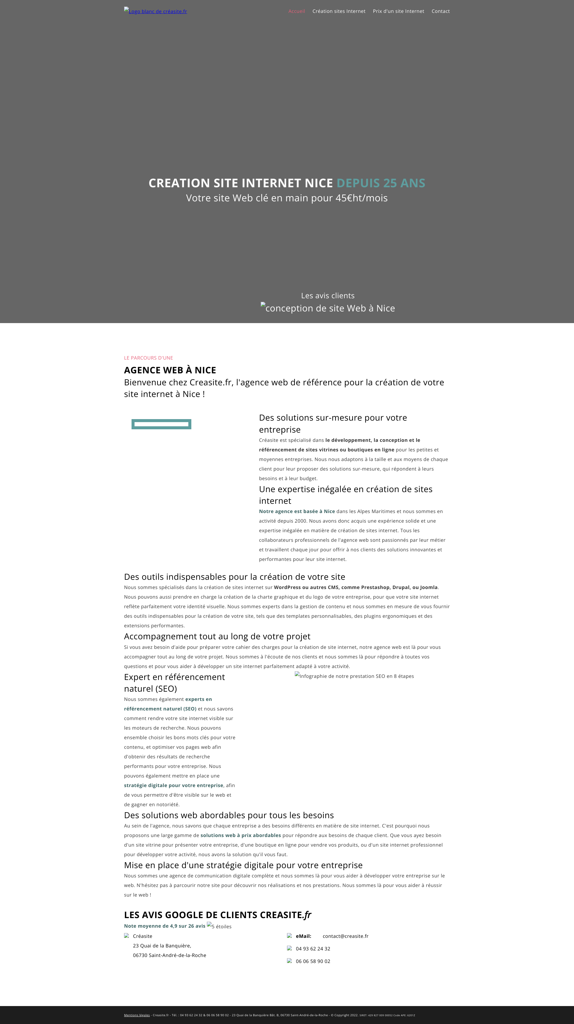 Aperçu du site