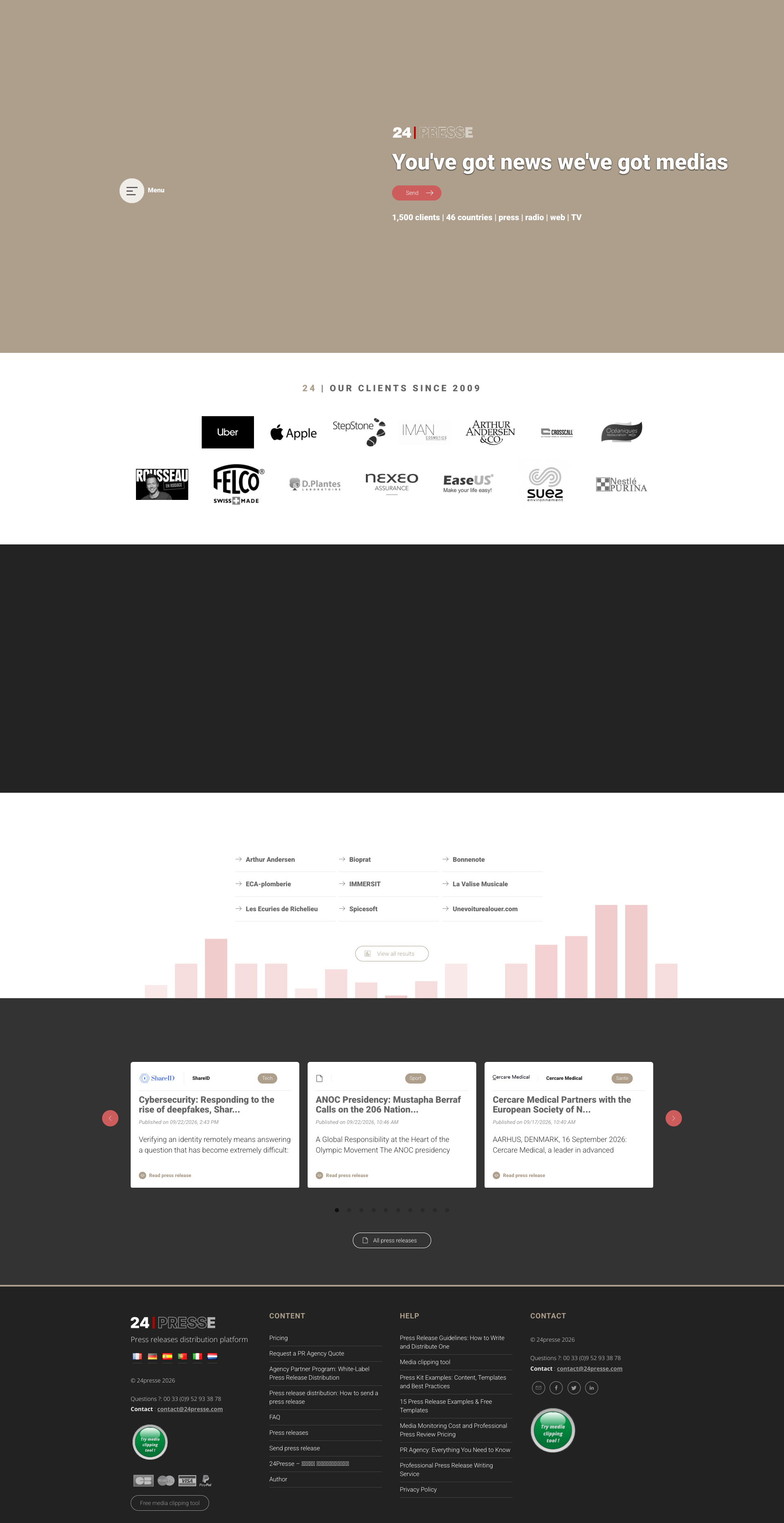 Aperçu du site