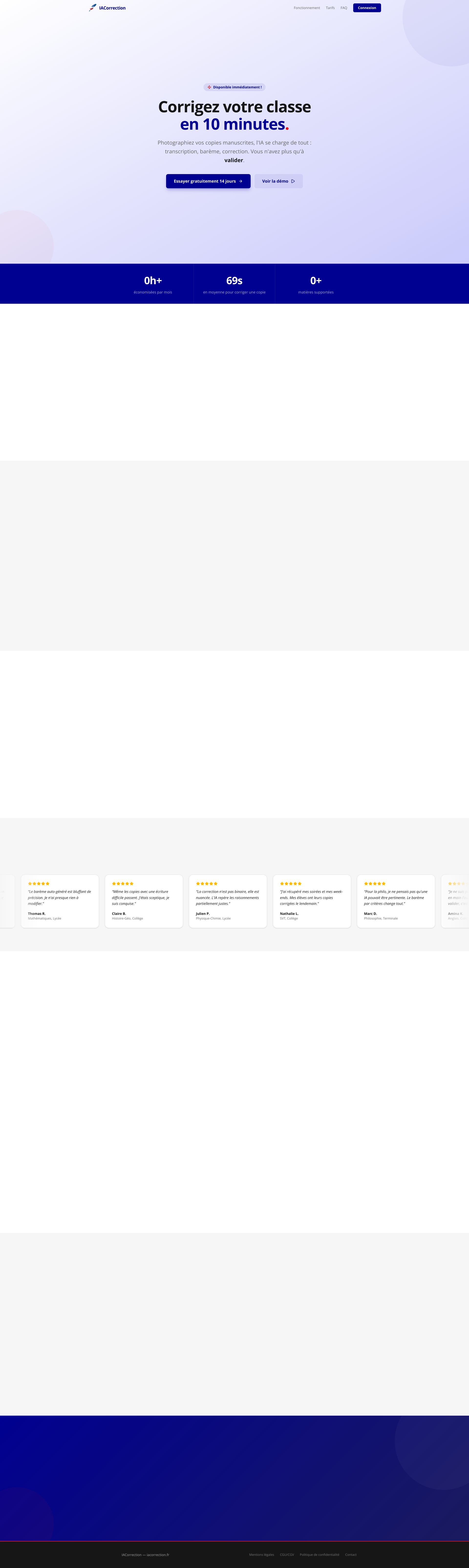 Aperçu du site
