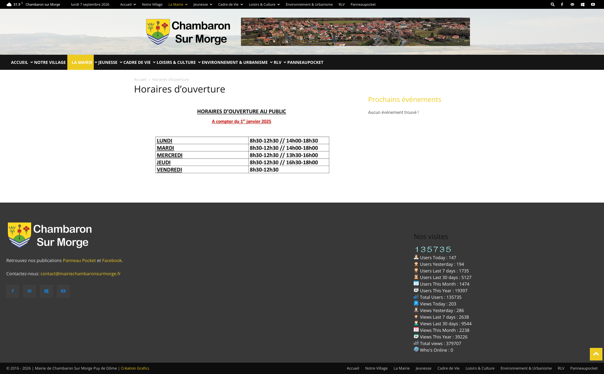 Aperçu du site