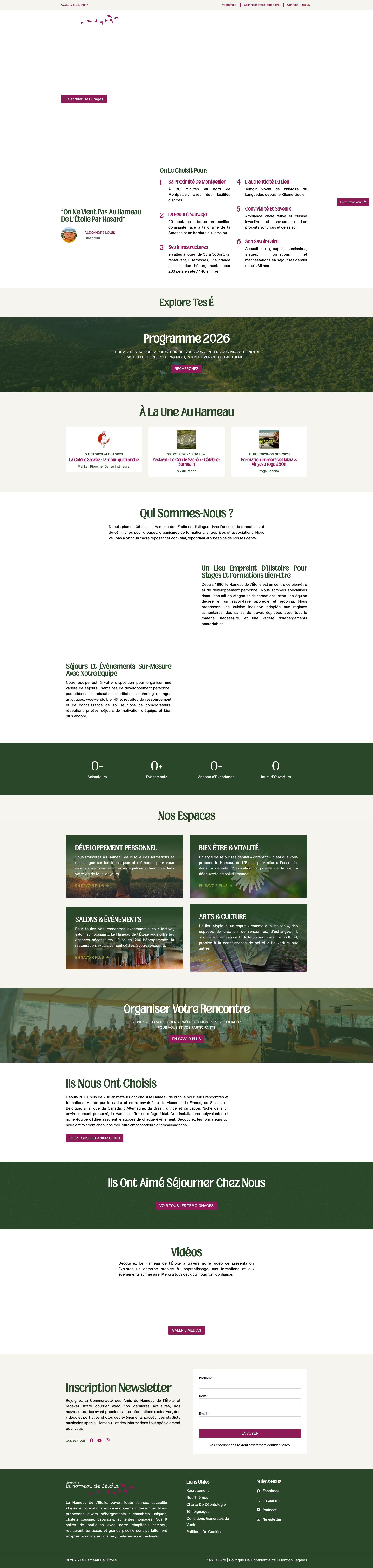 Aperçu du site