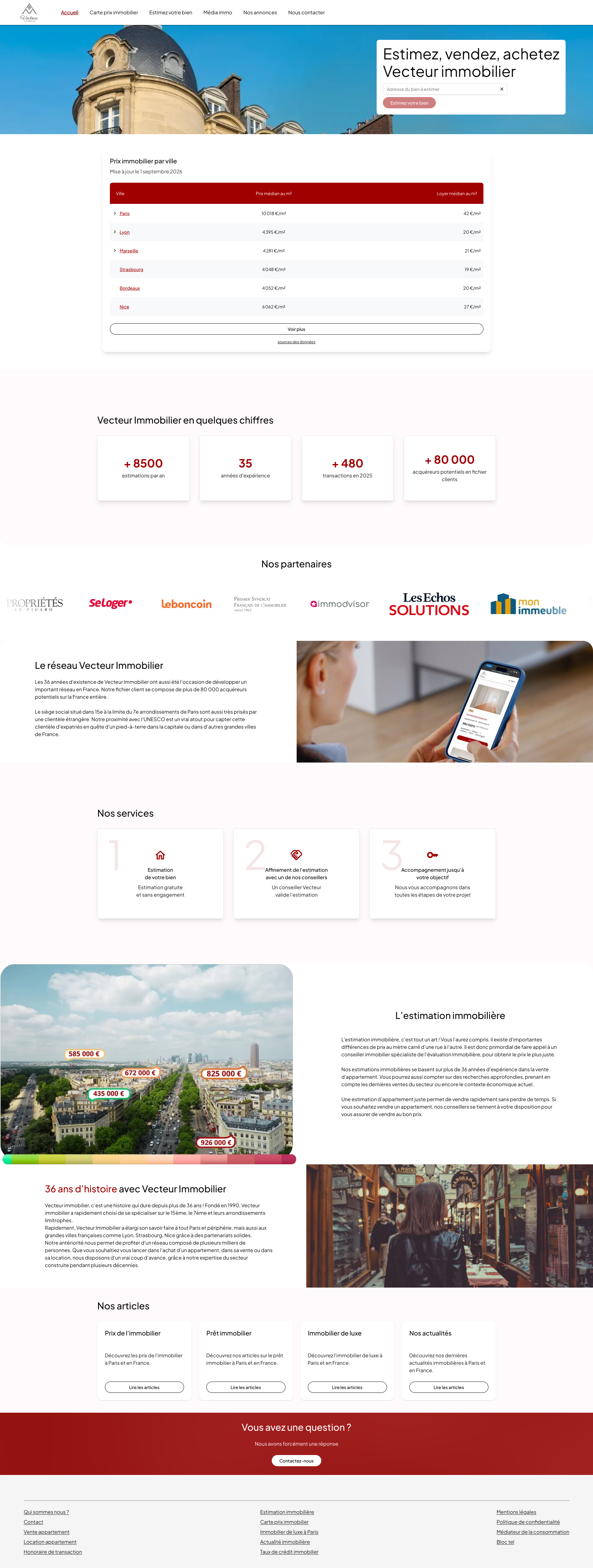 Aperçu du site