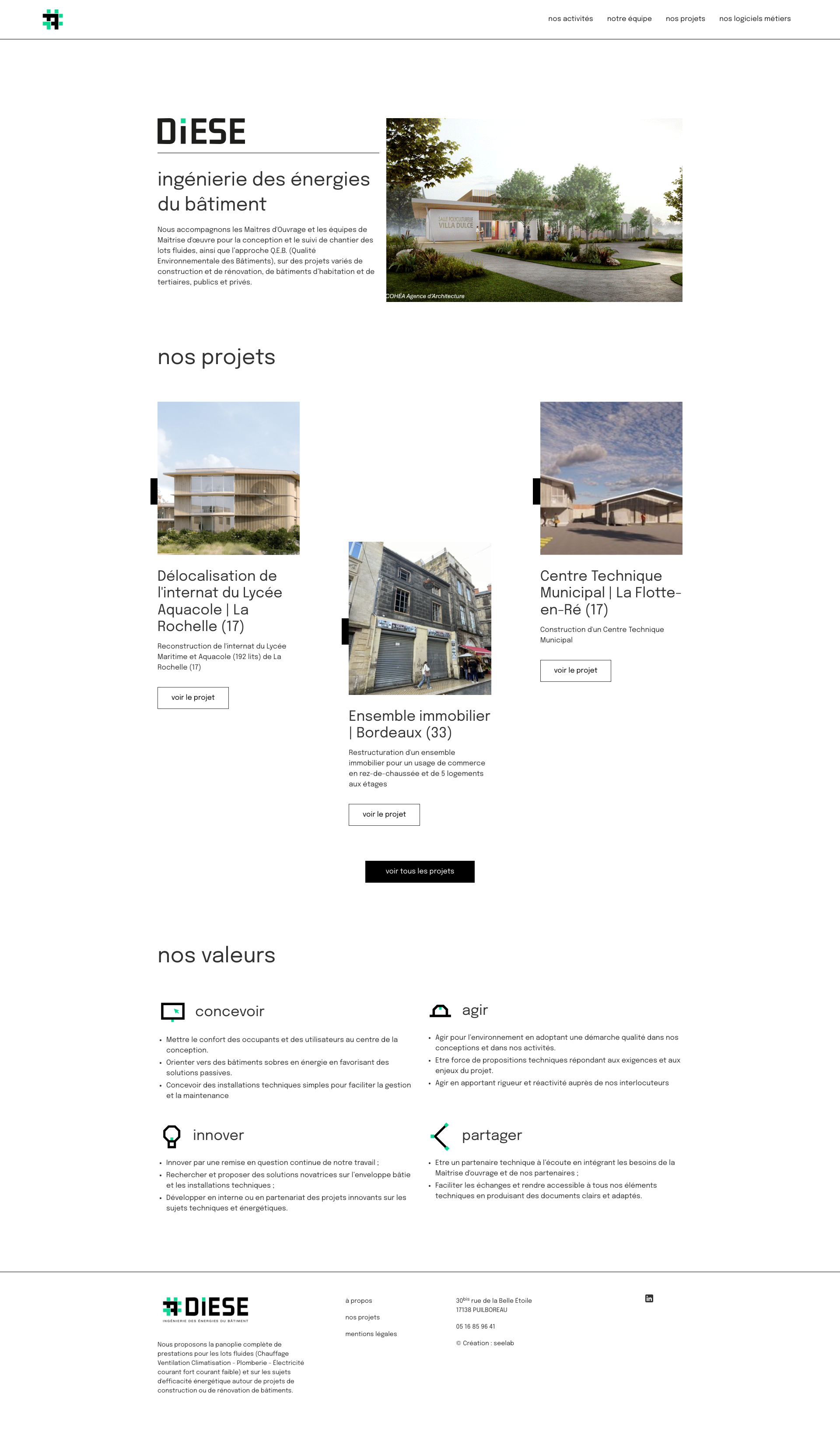 Aperçu du site
