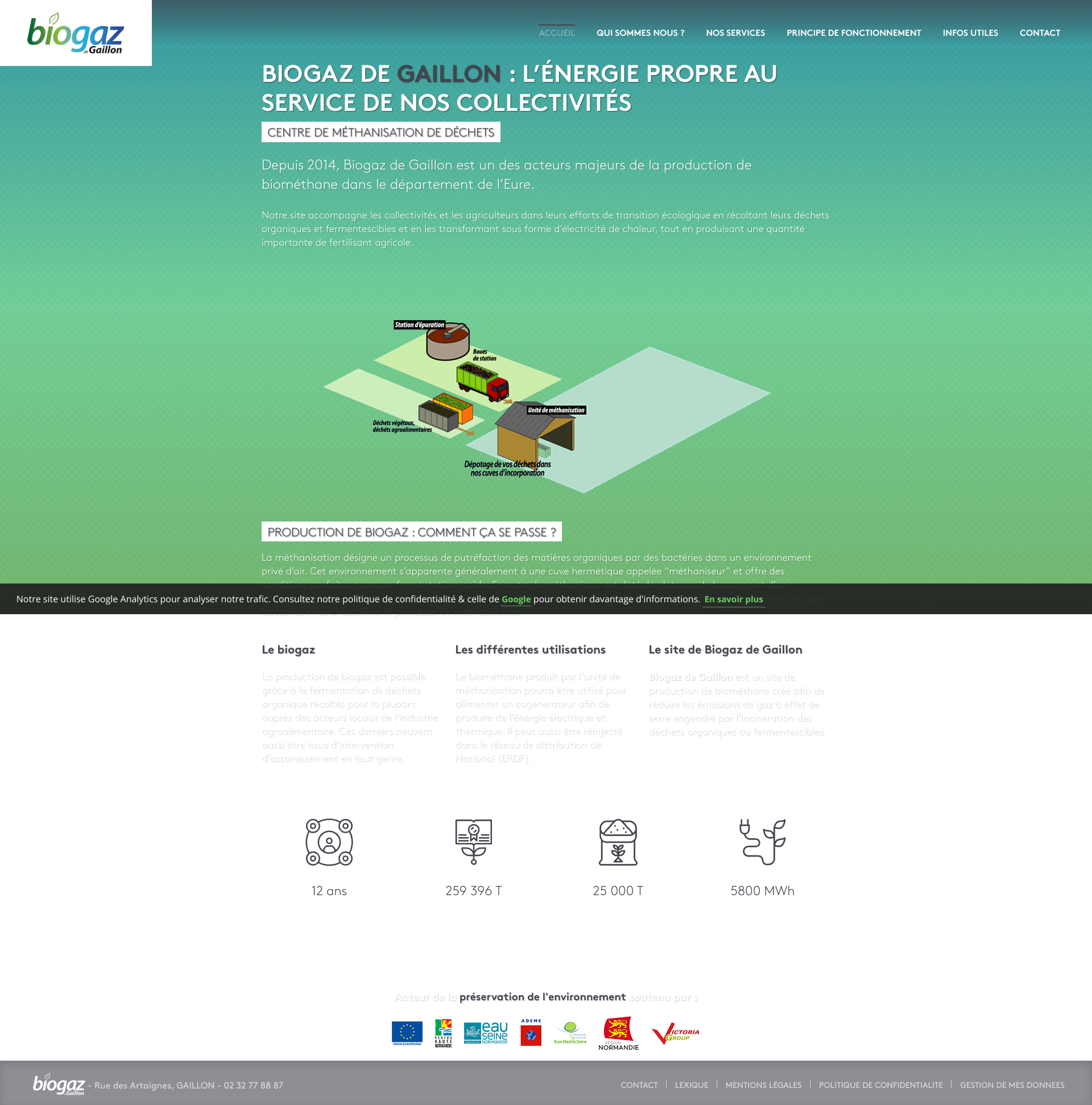 Aperçu du site