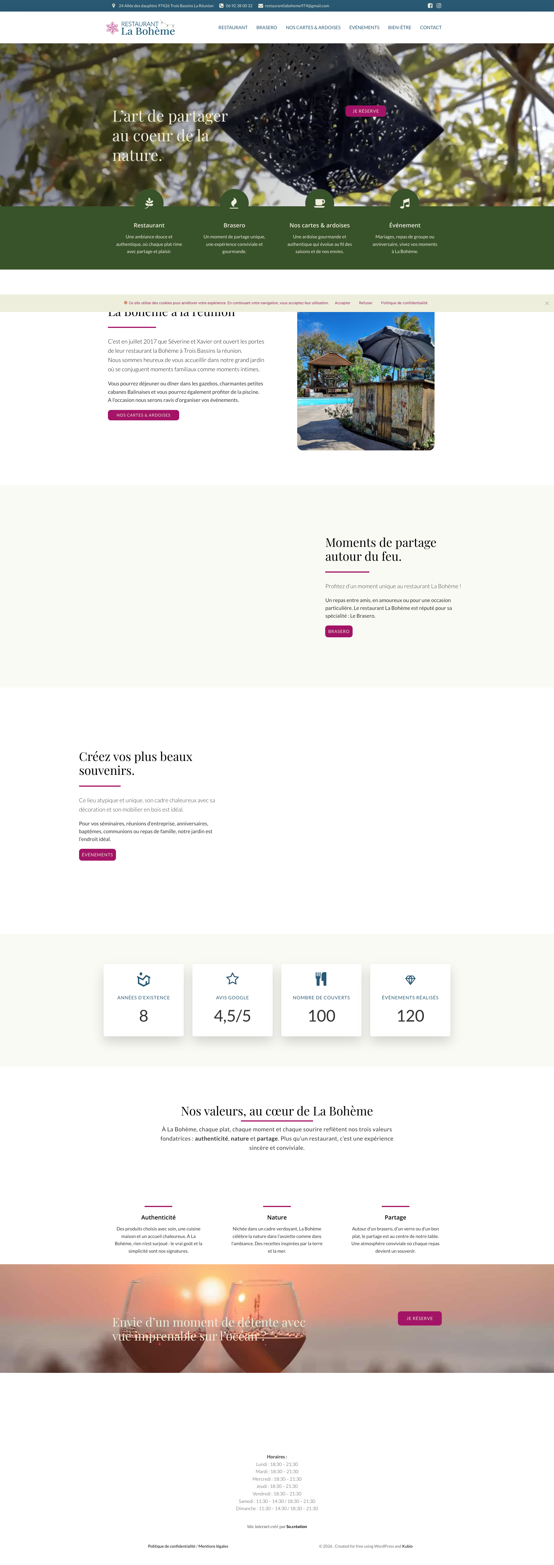 Aperçu du site