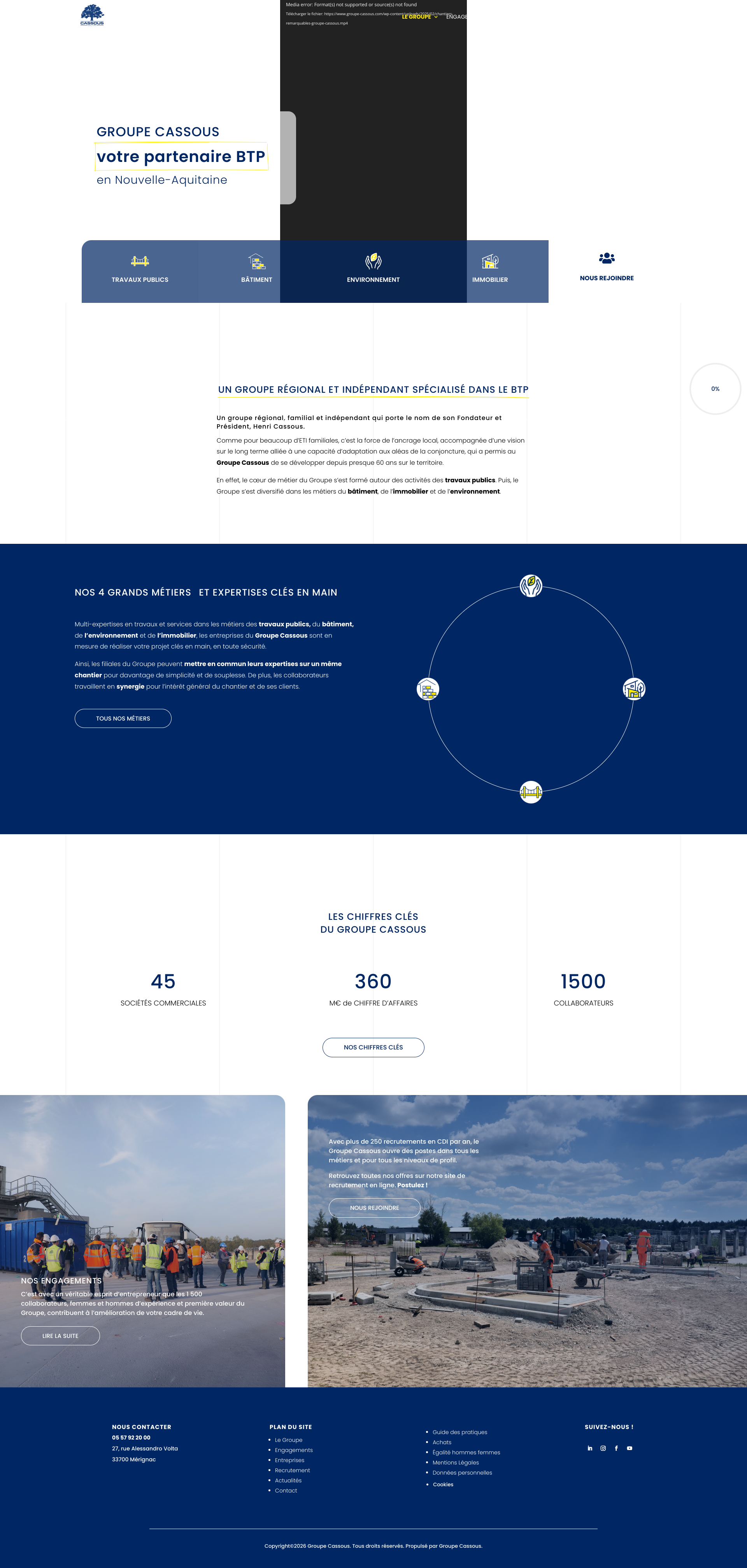 Aperçu du site