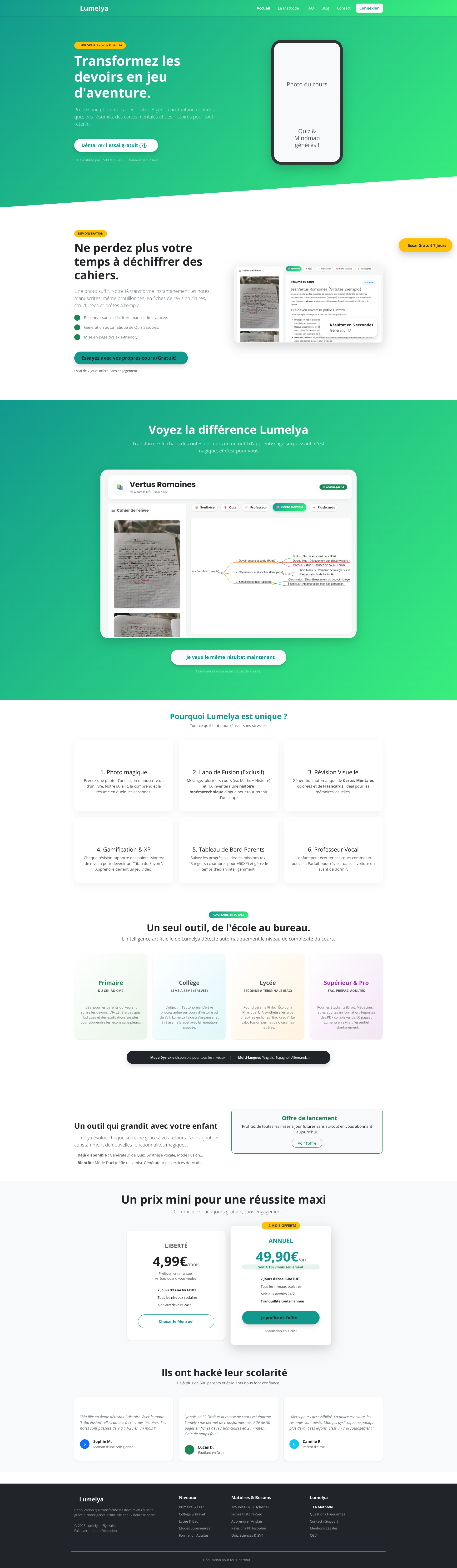 Aperçu du site