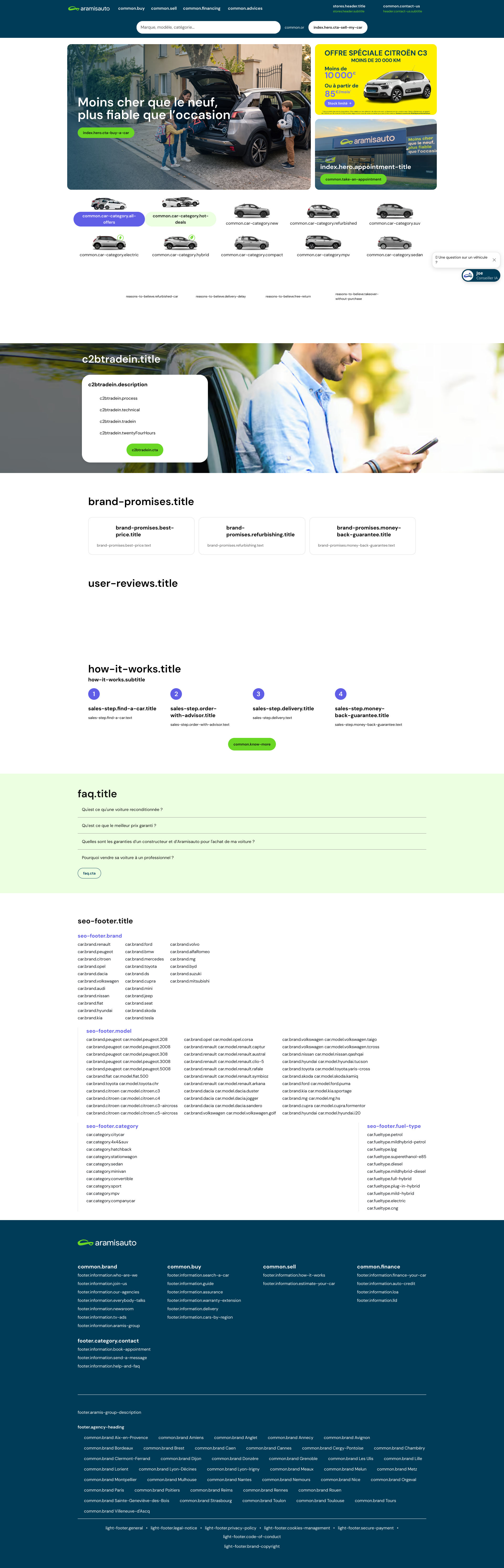 Aperçu du site