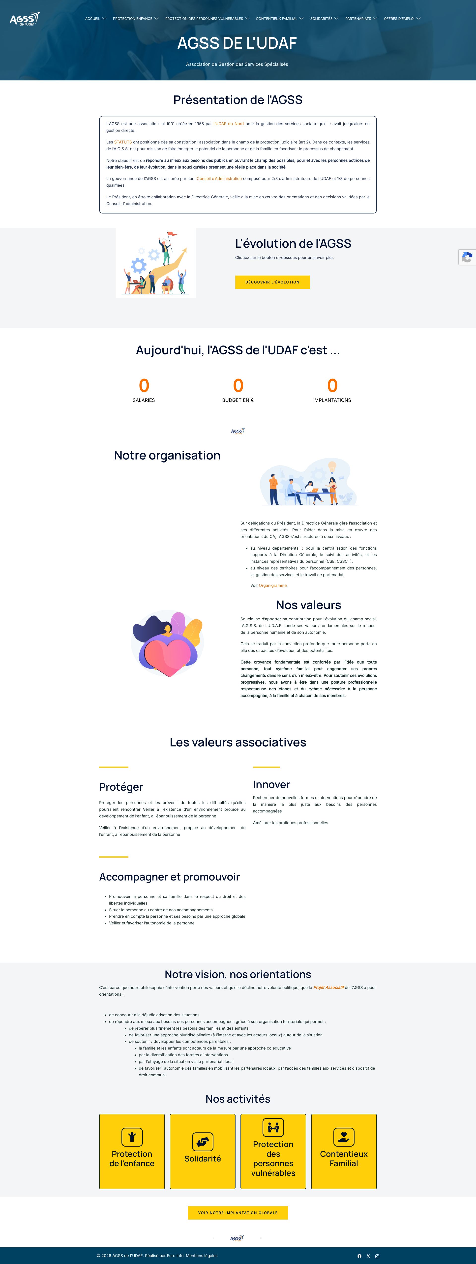 Aperçu du site
