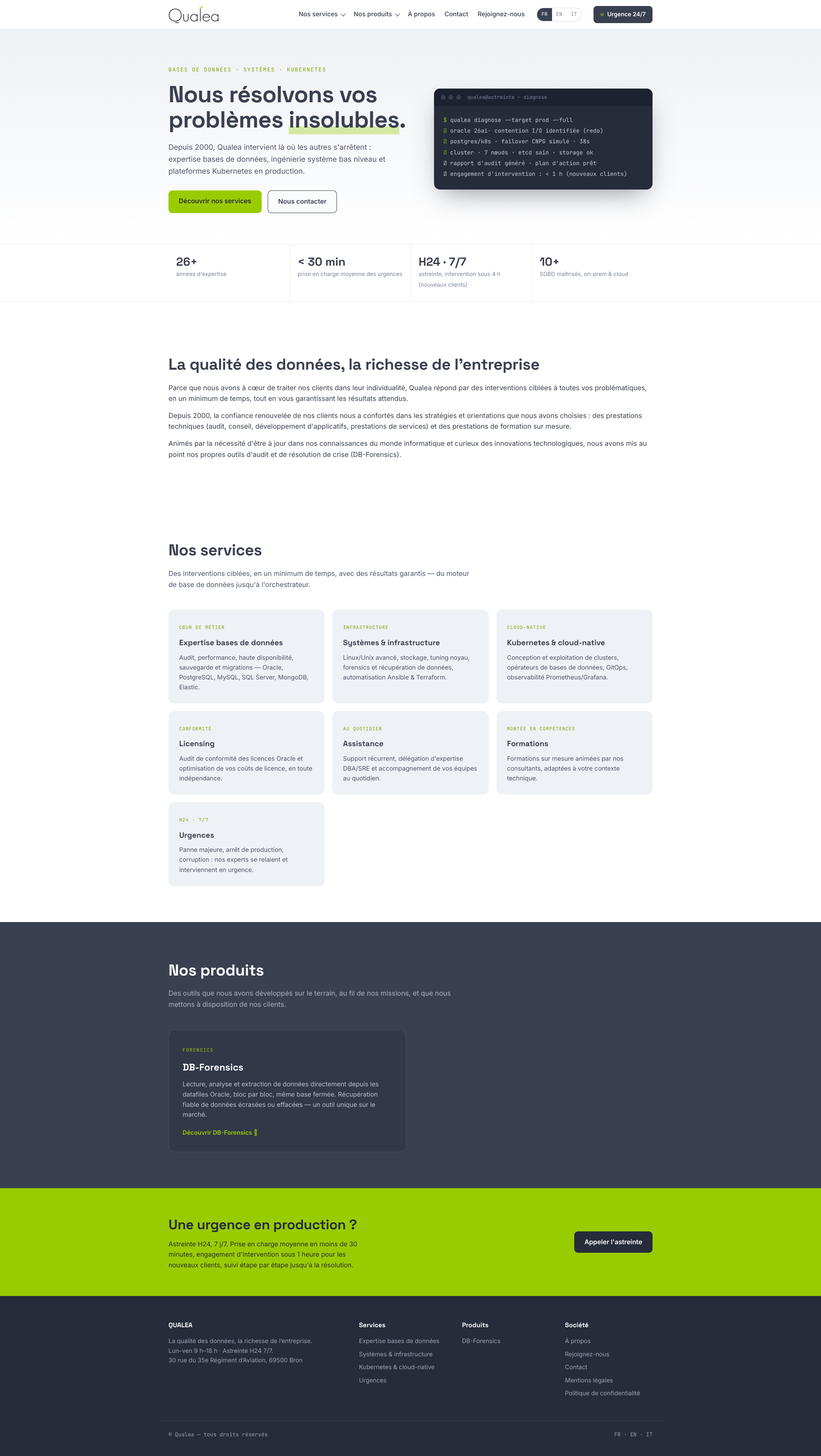 Aperçu du site
