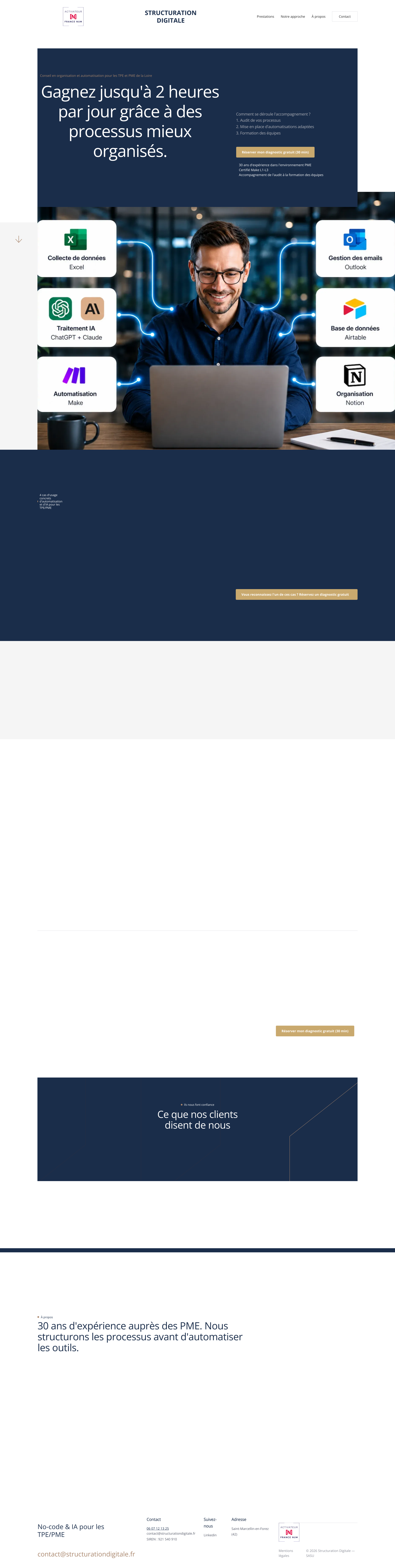Aperçu du site