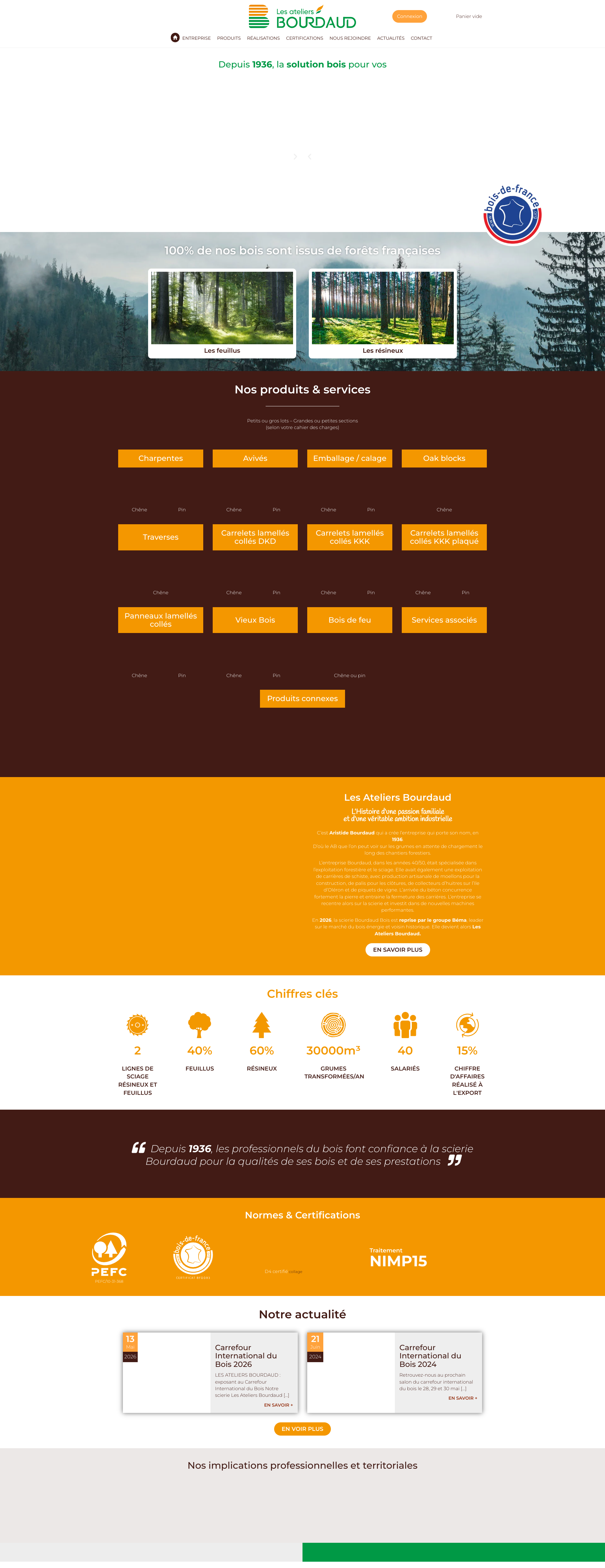 Aperçu du site