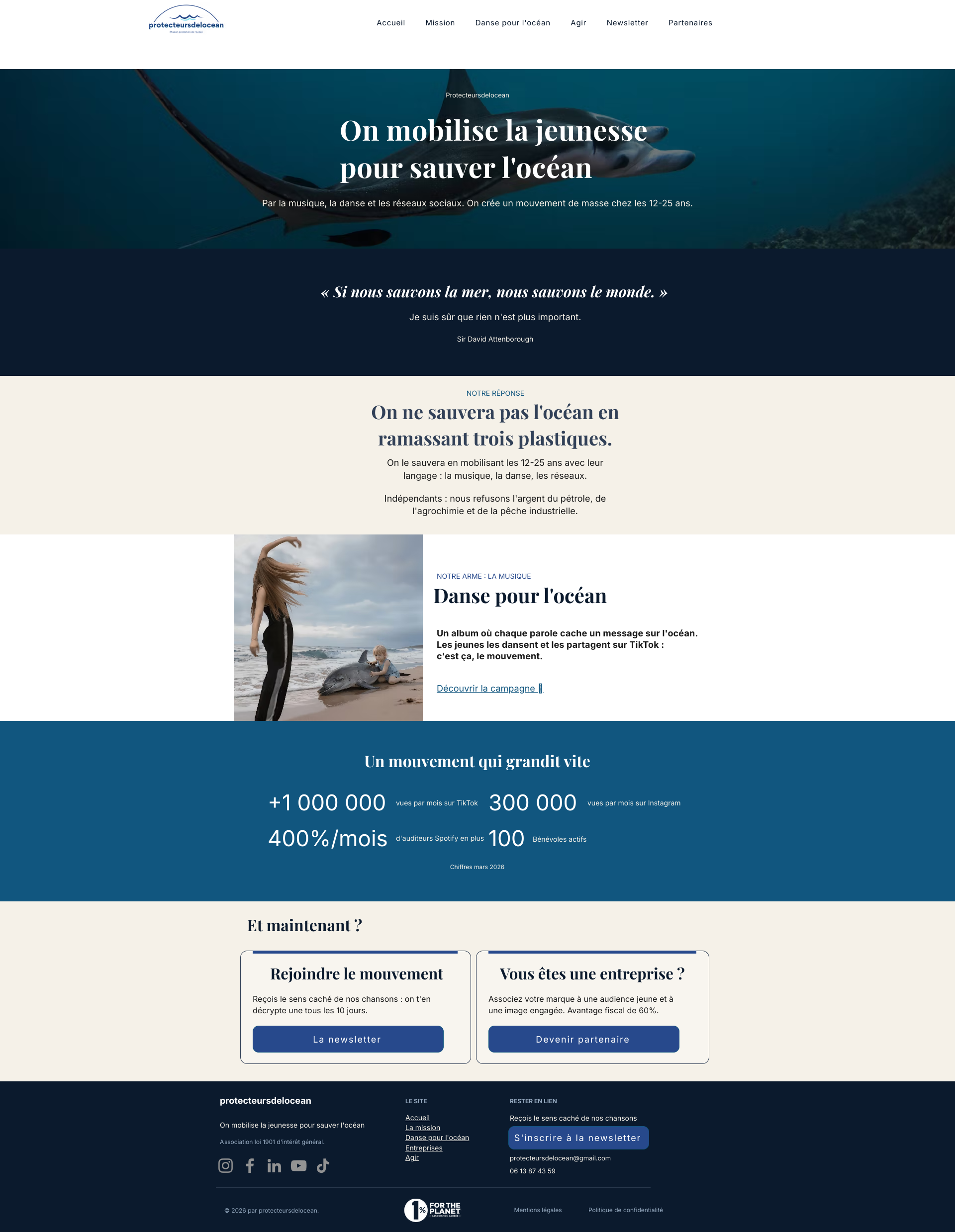 Aperçu du site