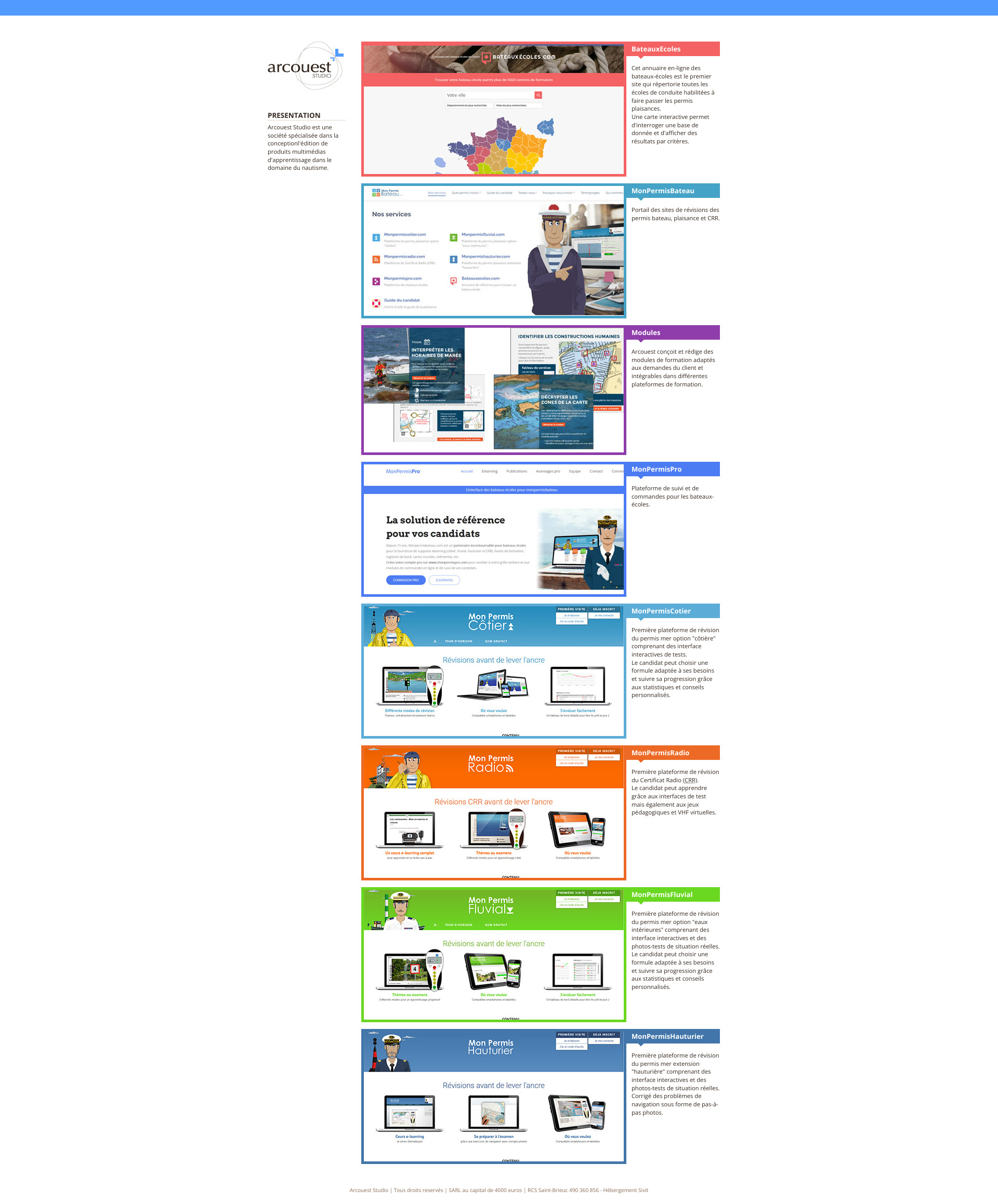 Aperçu du site