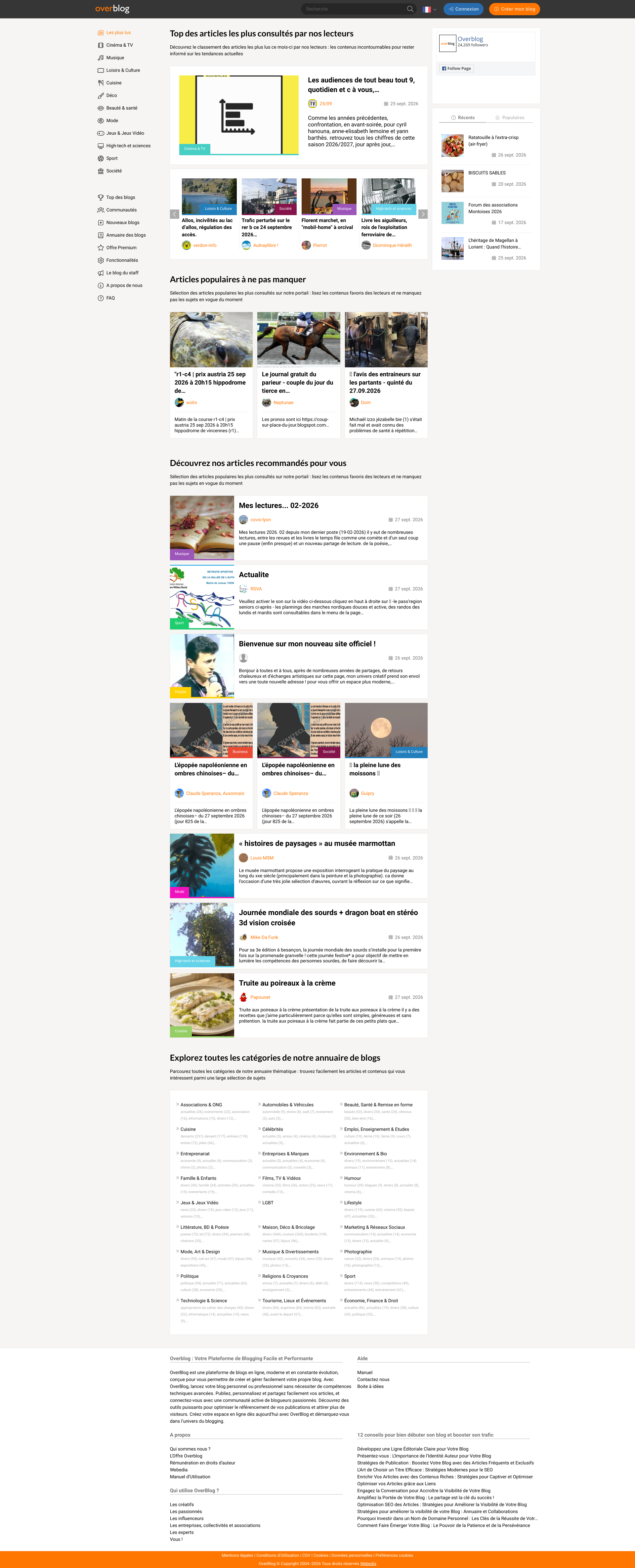 Aperçu du site