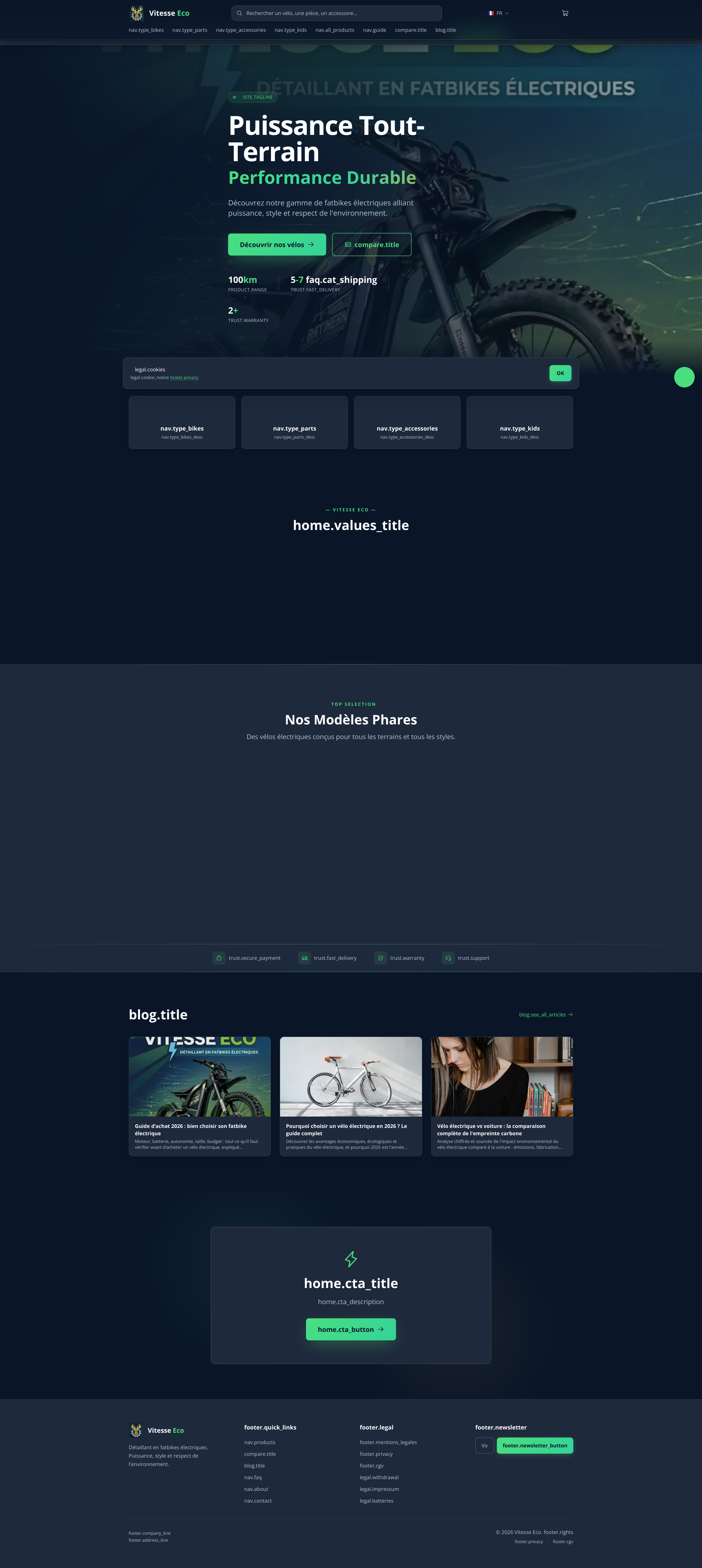 Aperçu du site