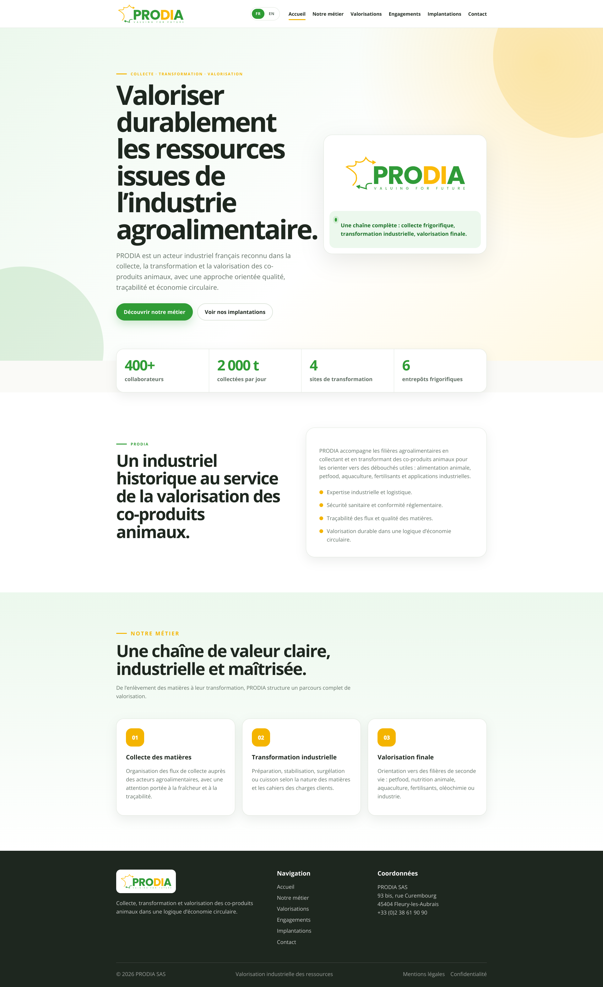 Aperçu du site