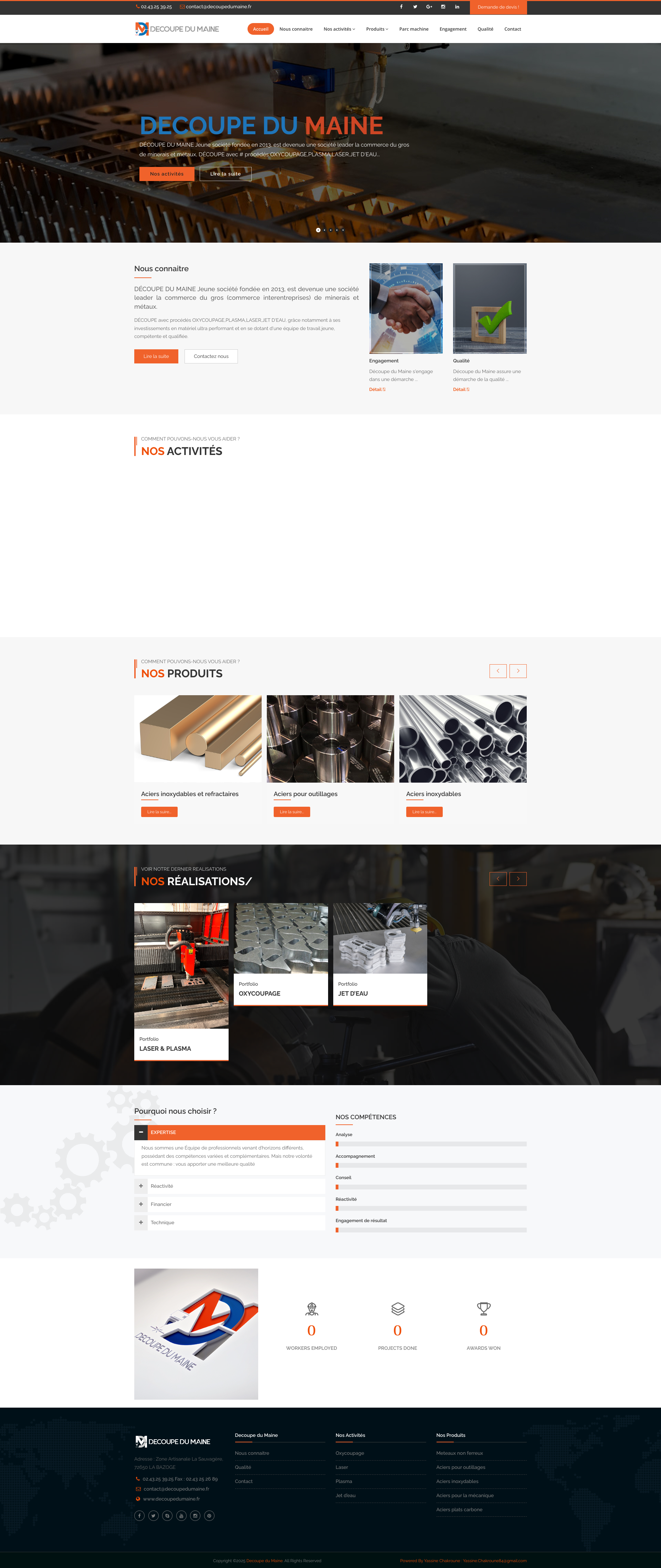 Aperçu du site
