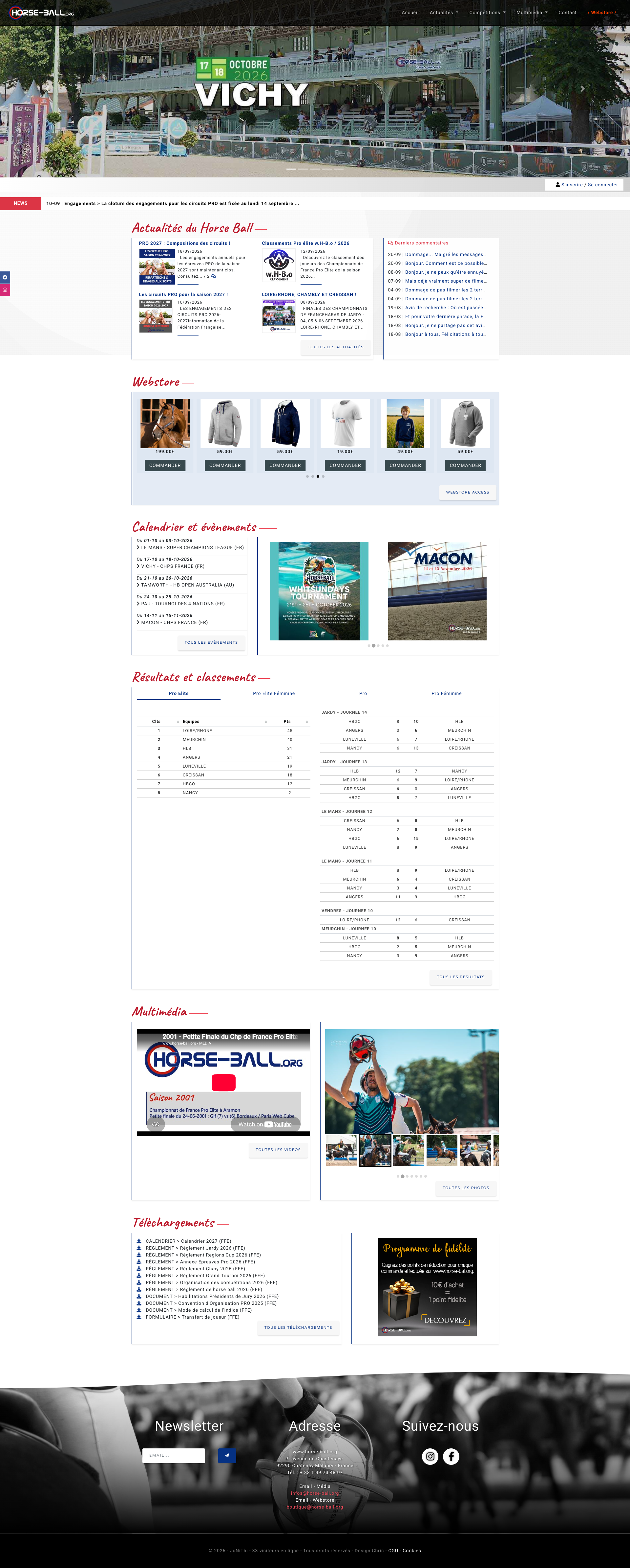 Aperçu du site