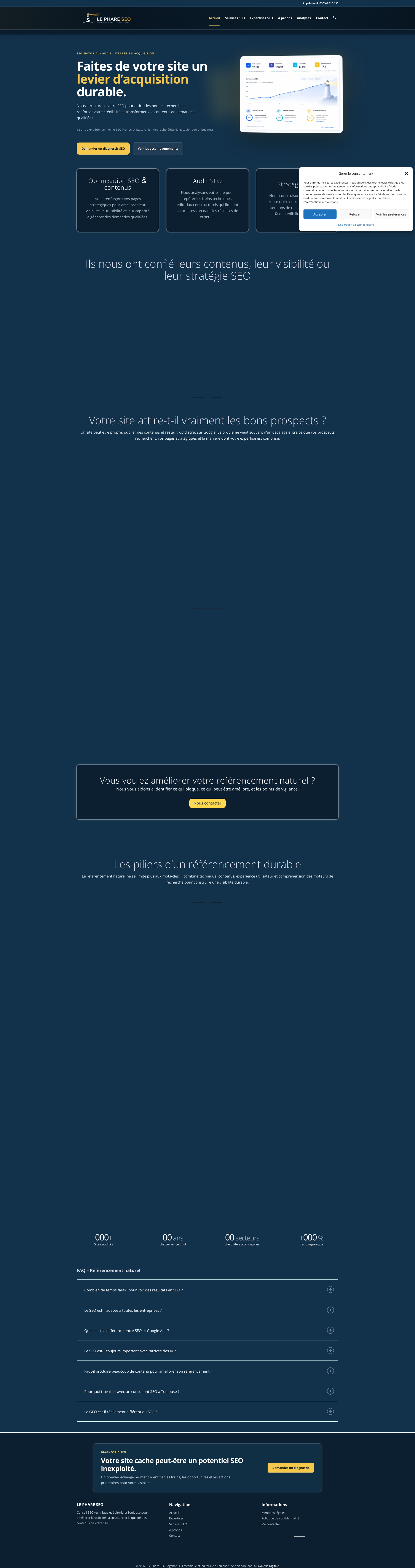 Aperçu du site