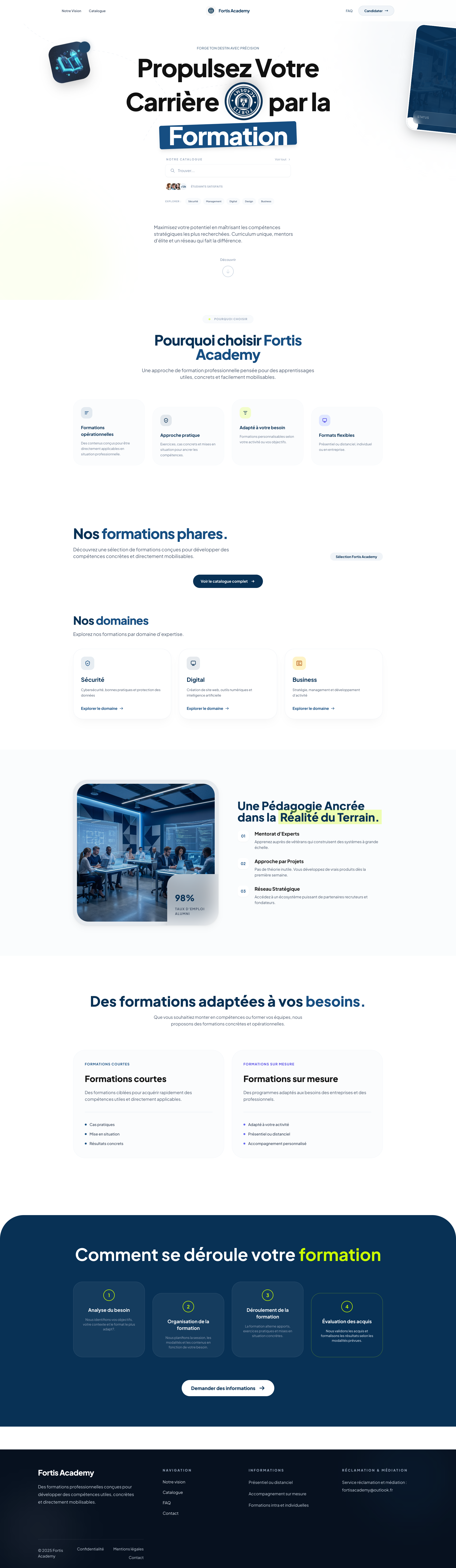 Aperçu du site