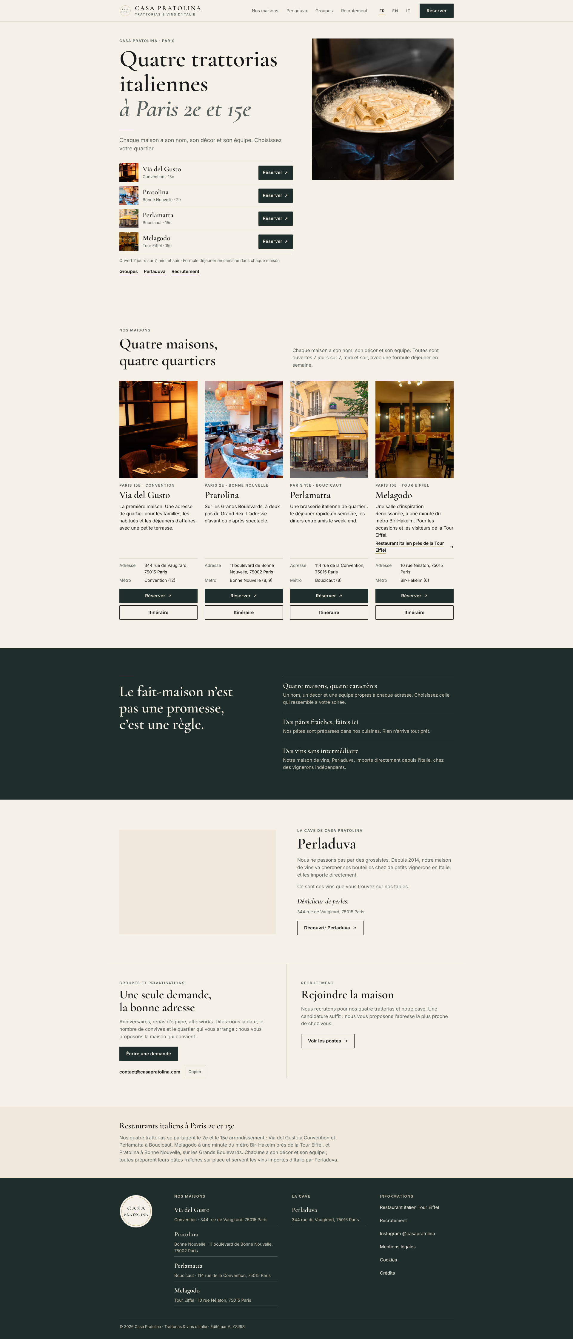 Aperçu du site