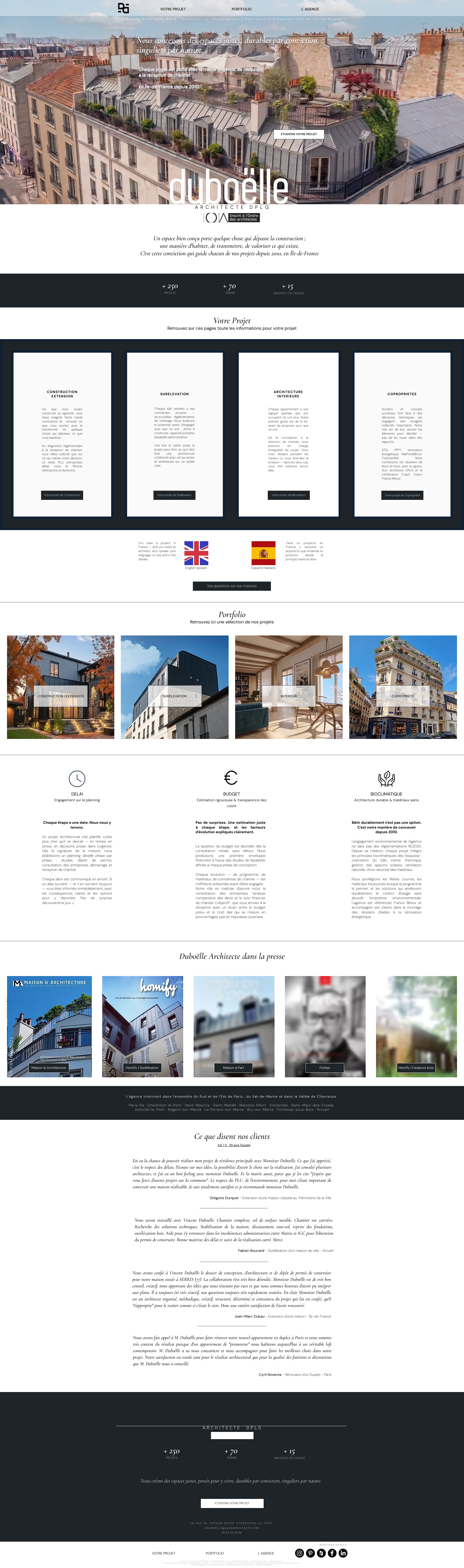 Aperçu du site