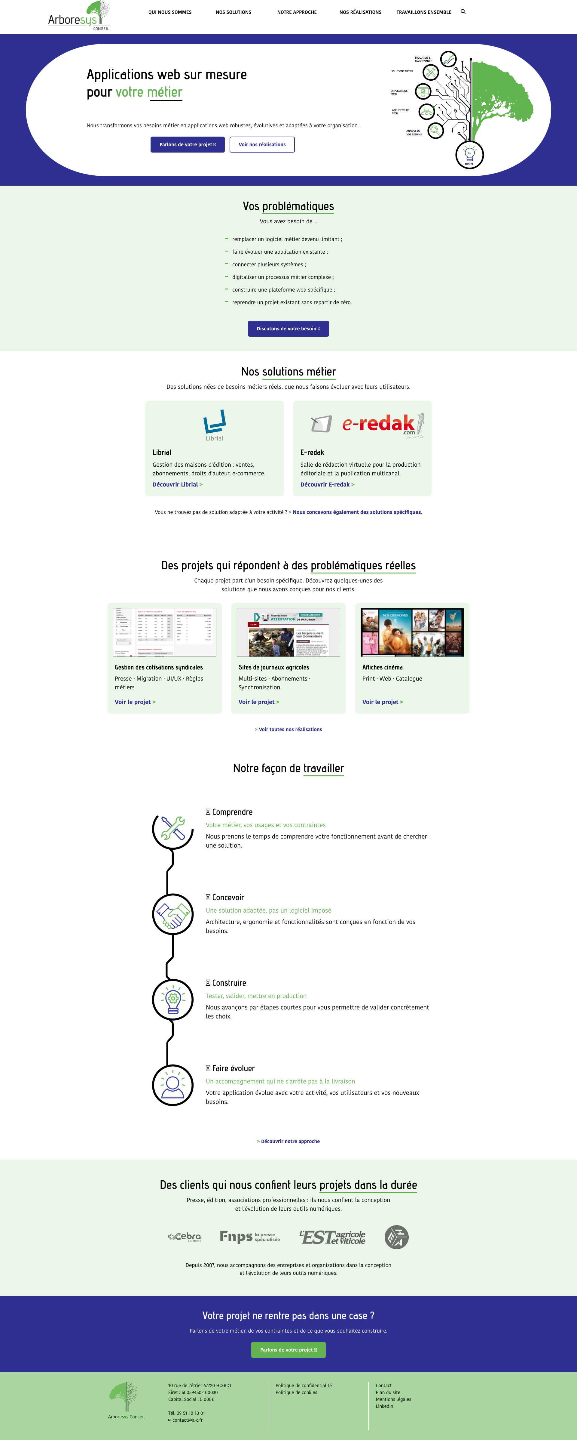 Aperçu du site