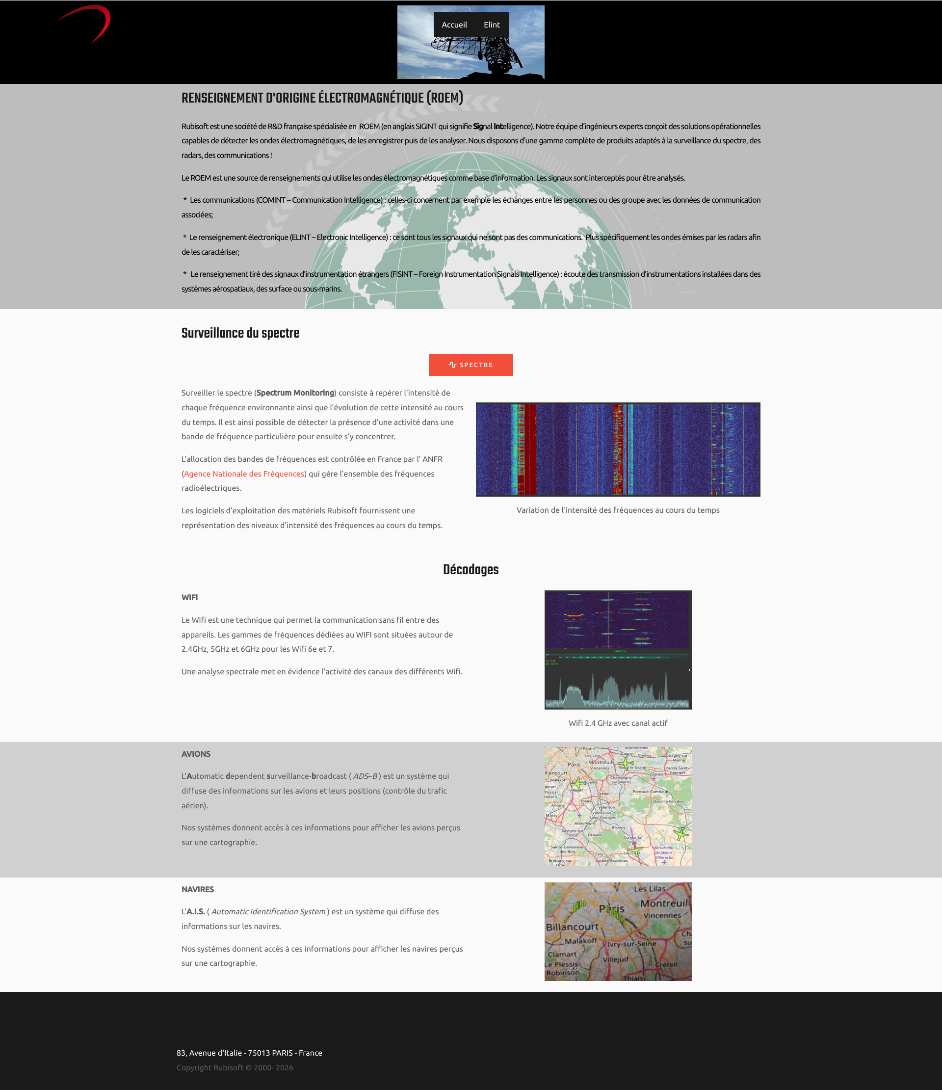 Aperçu du site