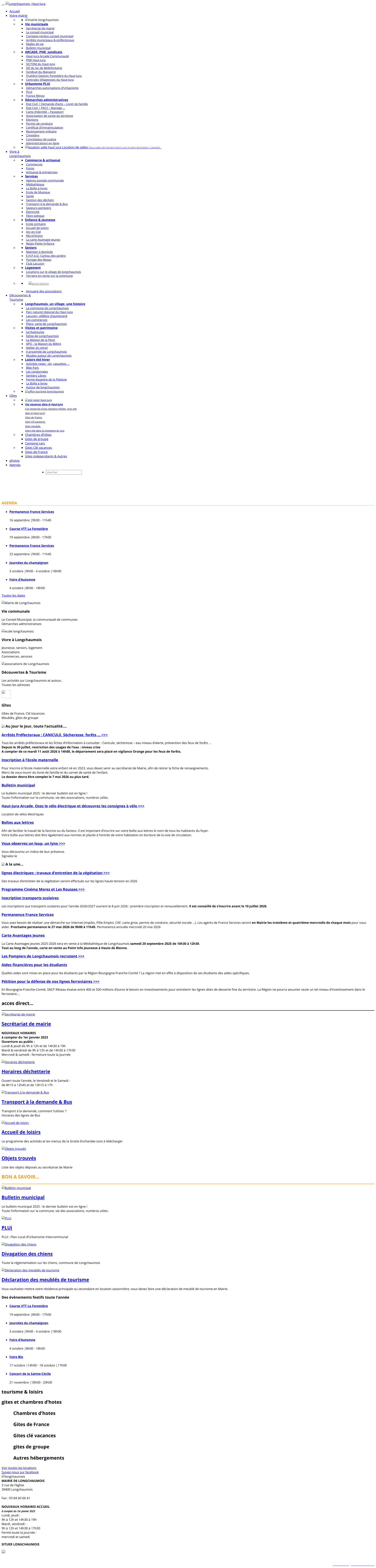 Aperçu du site