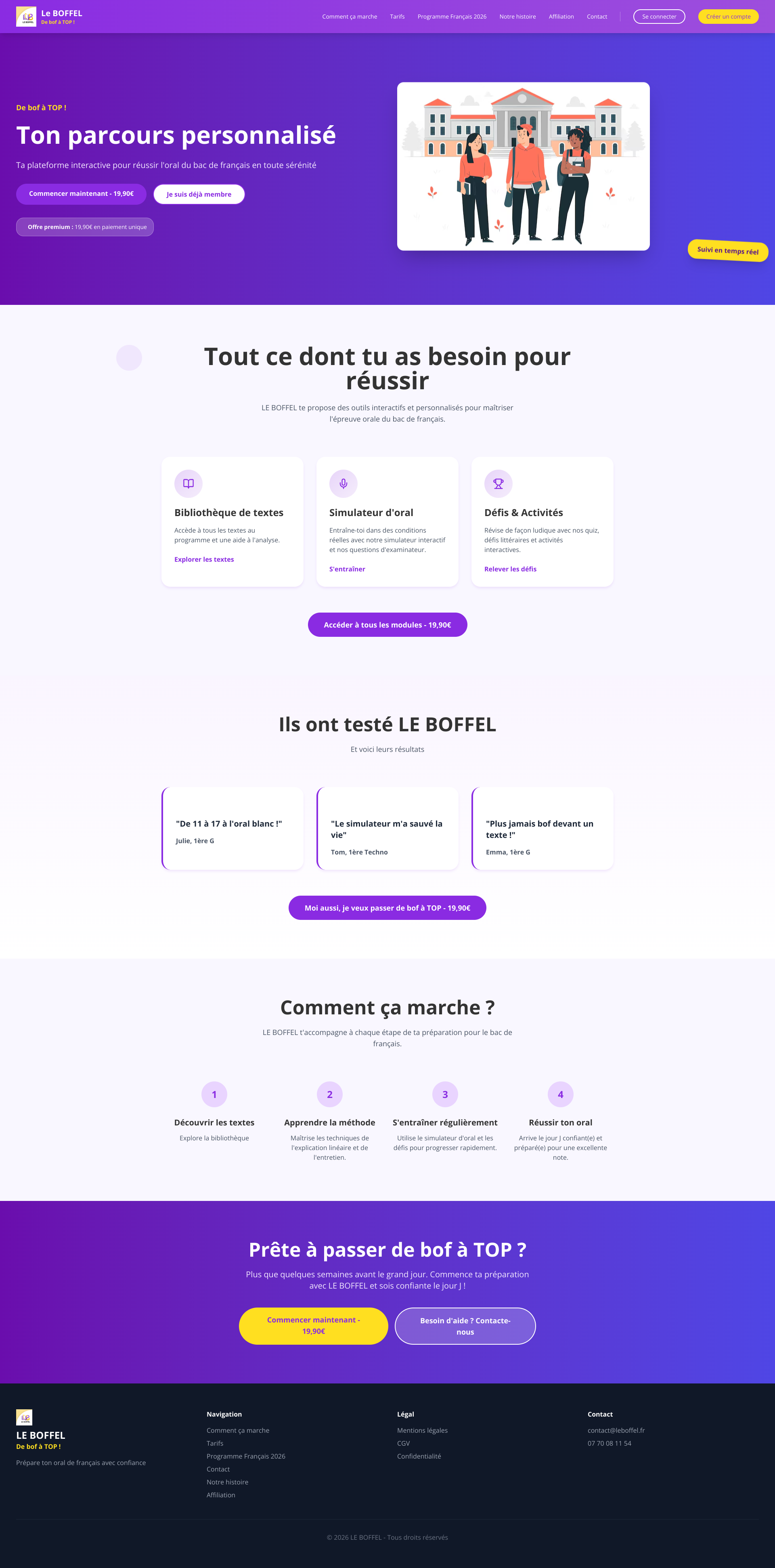 Aperçu du site