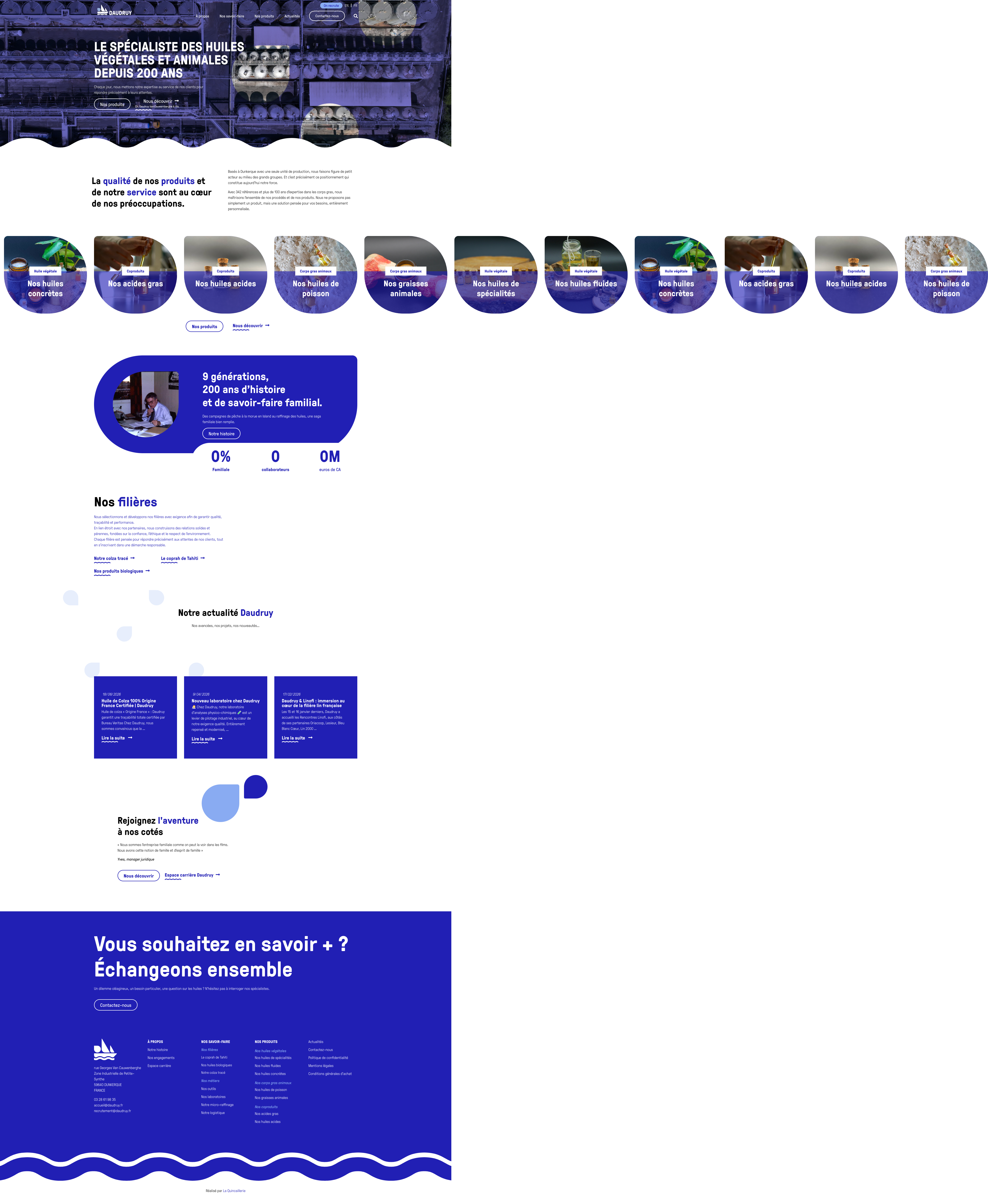 Aperçu du site
