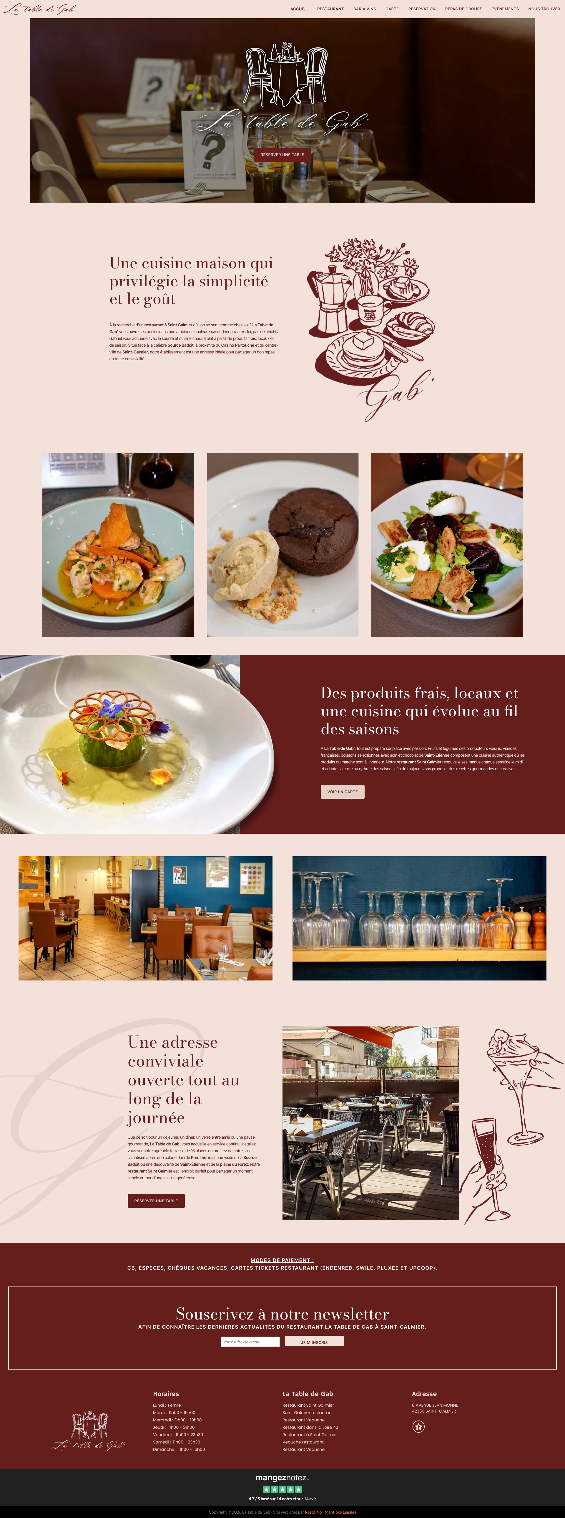Aperçu du site