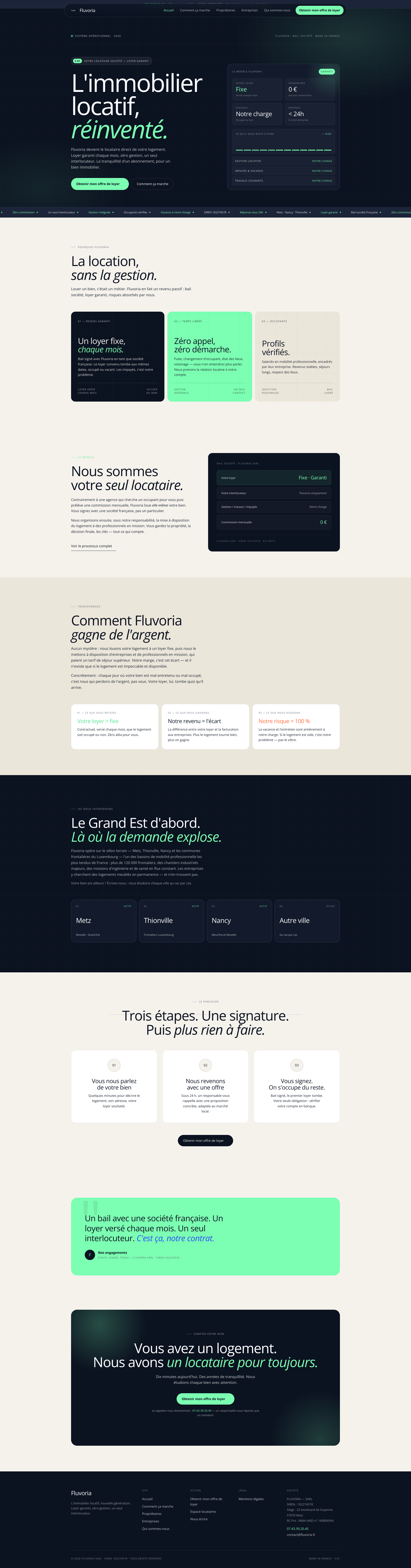 Aperçu du site