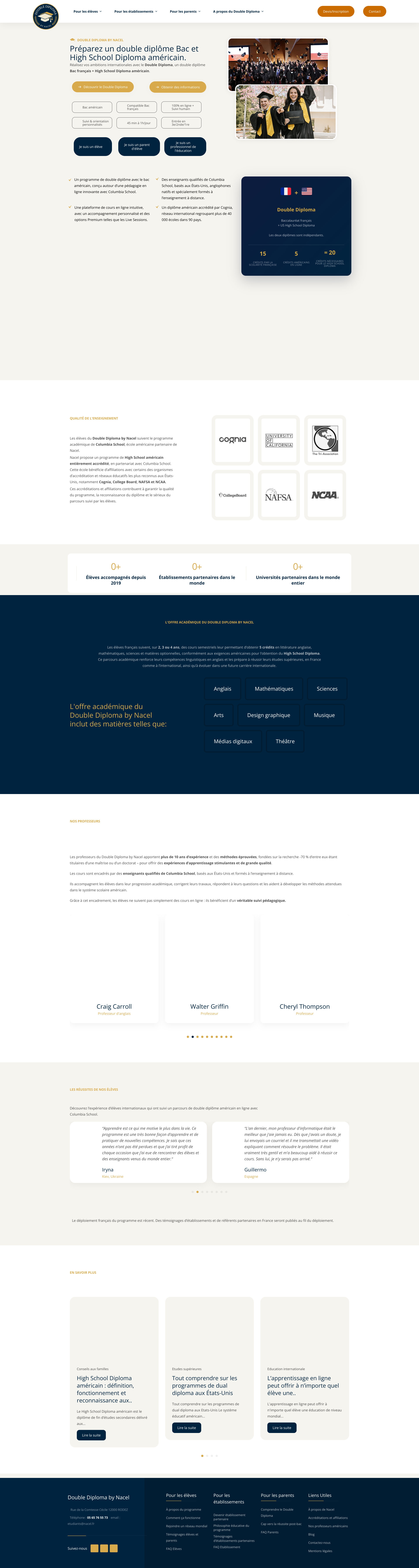 Aperçu du site