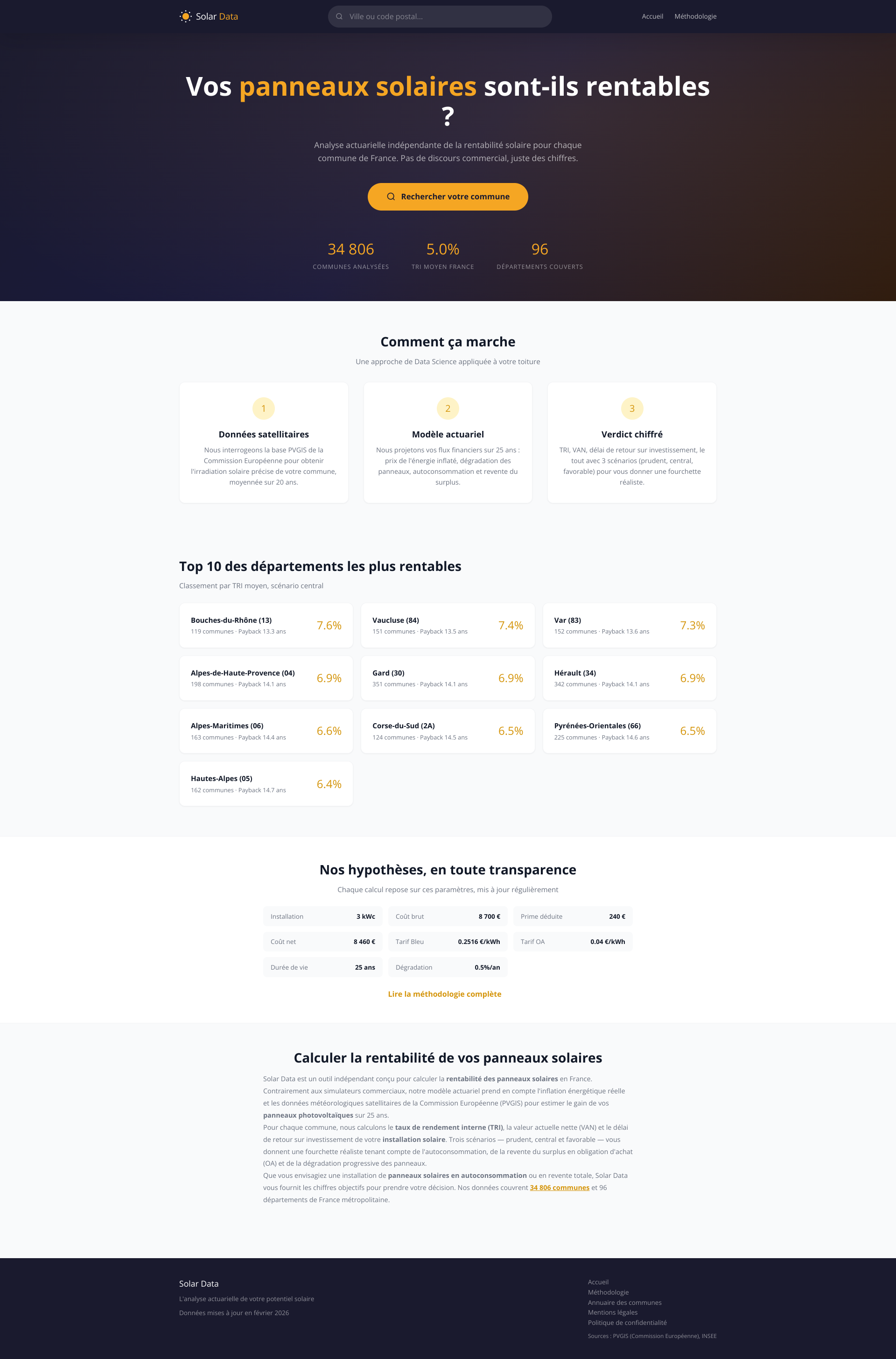 Aperçu du site
