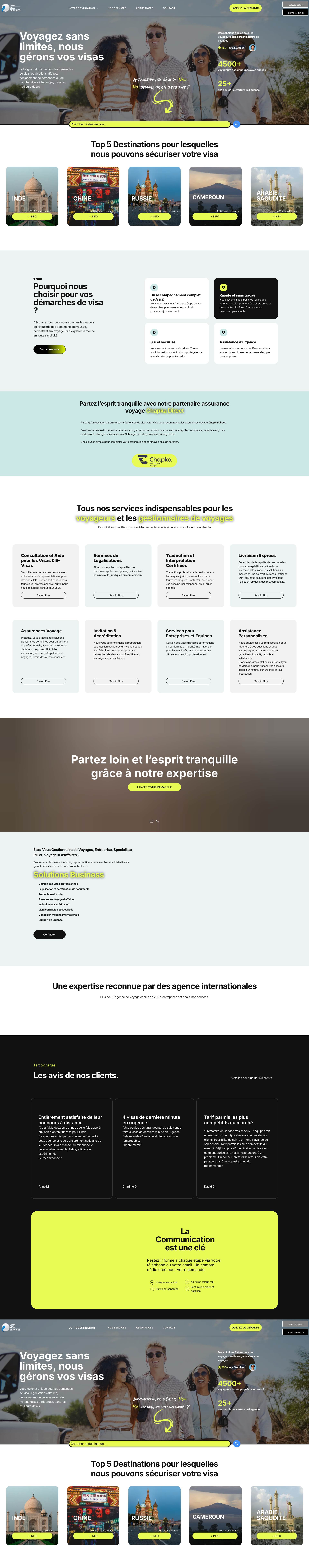 Aperçu du site